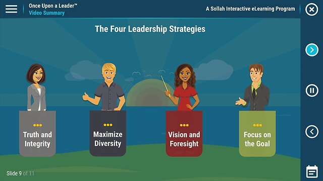 Once Upon a Leader™ (eLearning Signature Course)
